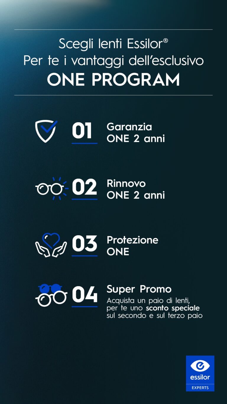 Scopri di più sull'articolo Lenti Transitions